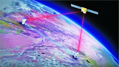 量子密钥分发pptx(图1)