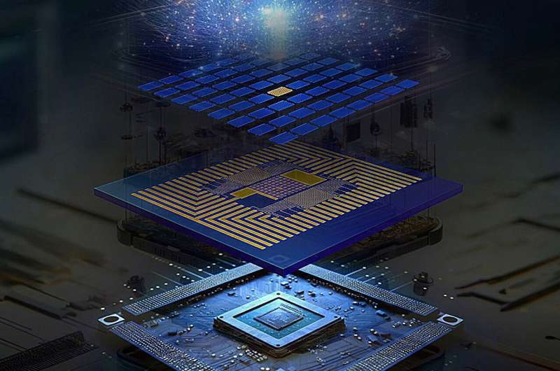 2026-2030年中国量子计算行业：应用场景与商业化落地投资策略(图1)