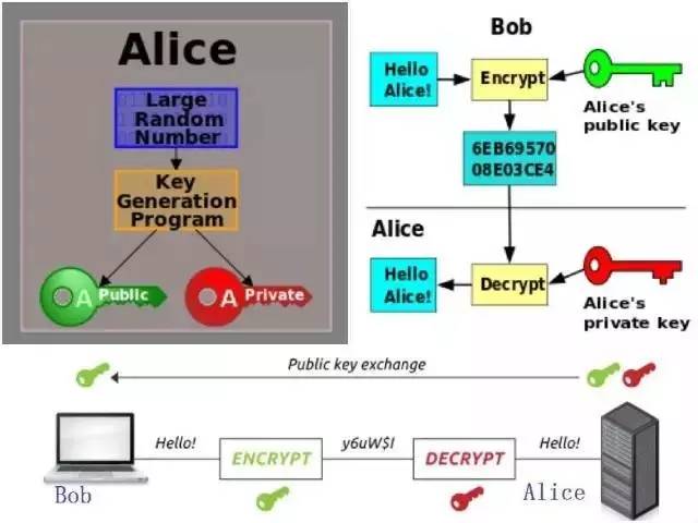量子密钥分发攻防研究获重要进展(图1)