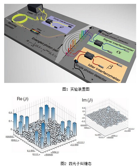 中国量子通信行业市场创新趋势及发展动向分析报告2026-2032年(图1)