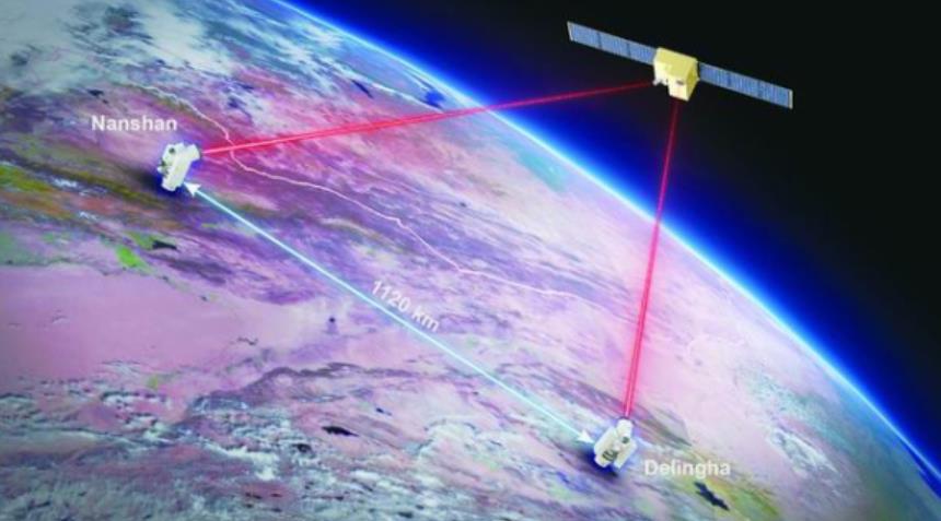 全球首个!北大团队获量子芯片领域重大进展(图1)