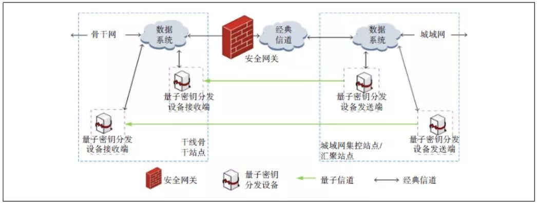 2025-2030中国量子信息行业竞争分析及发展前景预测报告:中研普华报告深度解读(图1)