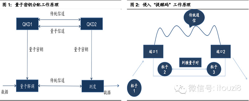 科技新突破:中国创新引擎的澎湃轰鸣(图1)