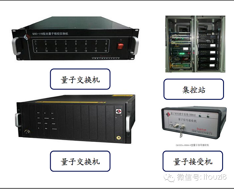 牢记嘱托开新局日新江淮往前赶｜在合肥量子科技正加速“飞入寻常百姓家”(图1)