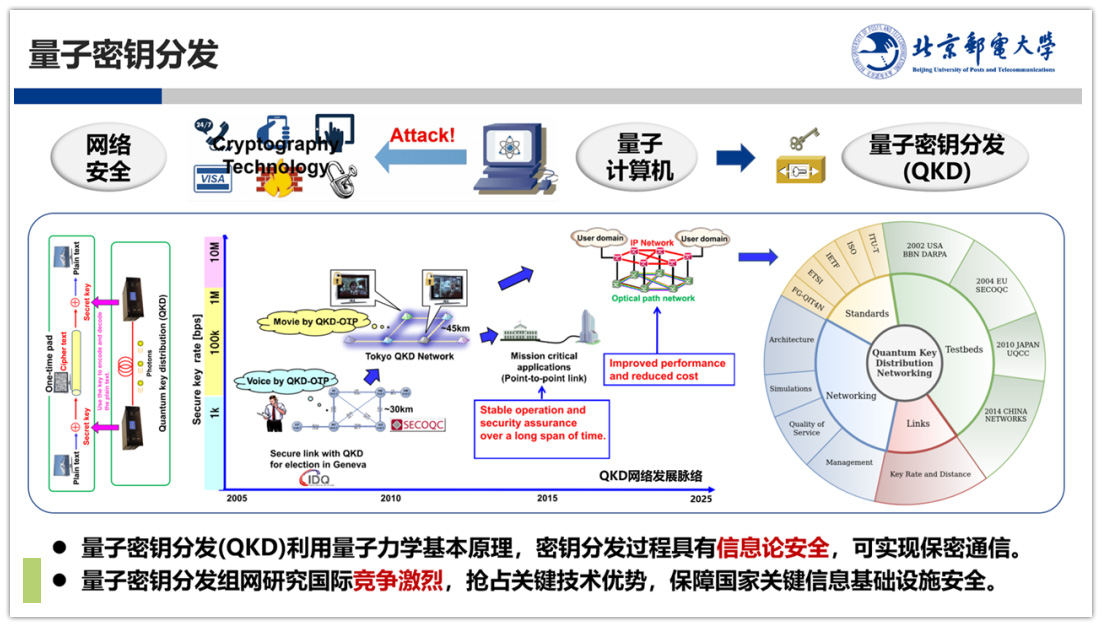 量子跃迁：2026年中国量子信息产业的战略突围与商业化前夜(图1)