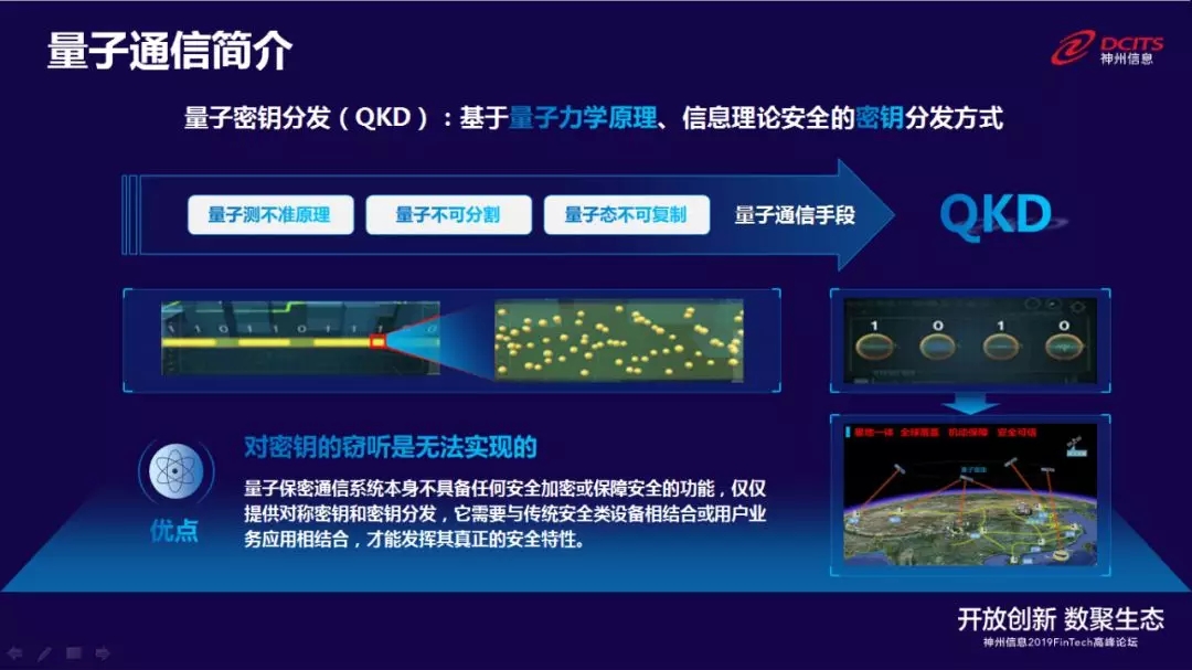 中国科学家首次实现跨越千公里的量子密钥分发创世界纪录