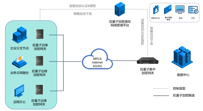 量子科技取得新突破融资客出手抢筹15只概念股(图1)