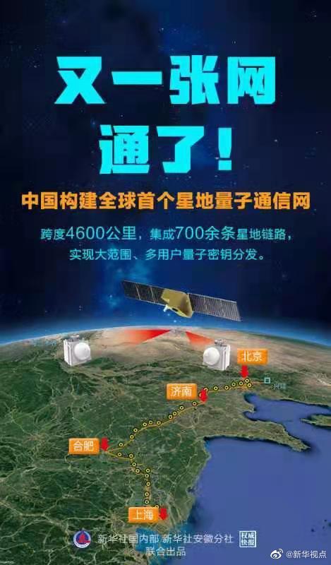 中国首创基于国产抗量子芯片的AI多智能体可信通信试验(图1)