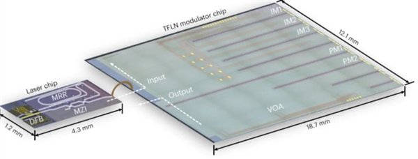 西安电子科技大学量子科技交叉研究院成立(图1)