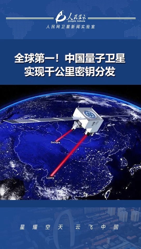 2026年后量子密码行业发展现状、竞争格局及未来趋势分析