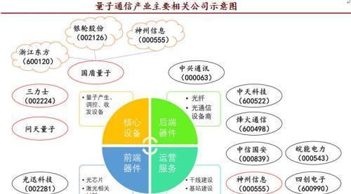 资金积极申购创业板ETF天弘(159977)标的指数收盘飘红